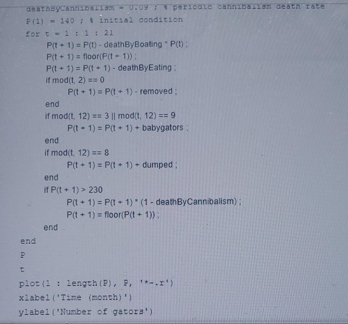 Solved A science model and a MATLAB Computational model is | Chegg.com