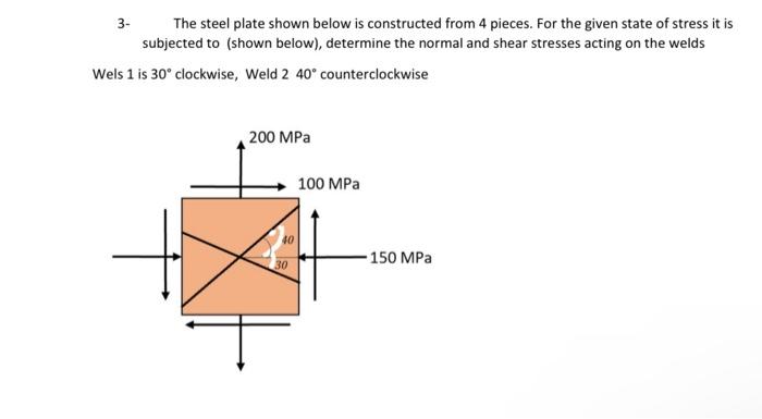 Solved 3- The steel plate shown below is constructed from 4 | Chegg.com