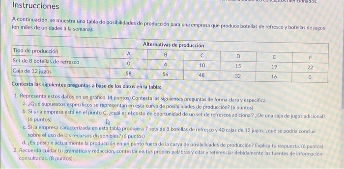 A continuación, se muestra una tabla de posibilidades de producción para una empresa que produce botellas de refresco y botel