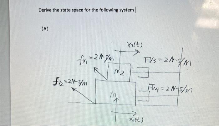 Solved Derive the state space for the following system | | Chegg.com