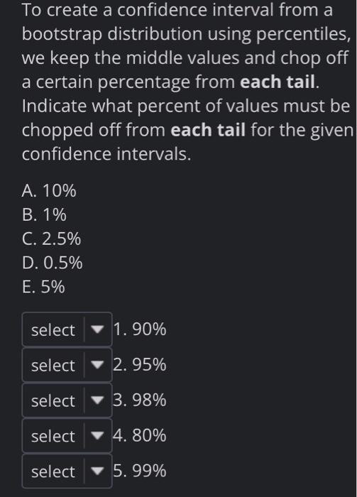 Solved To Create A Confidence Interval From A Bootstrap | Chegg.com