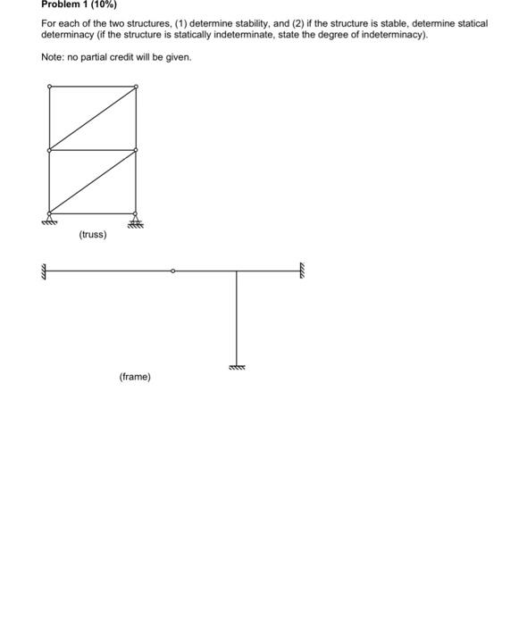 Solved Problem 1 (10%) For each of the two structures, (1) | Chegg.com