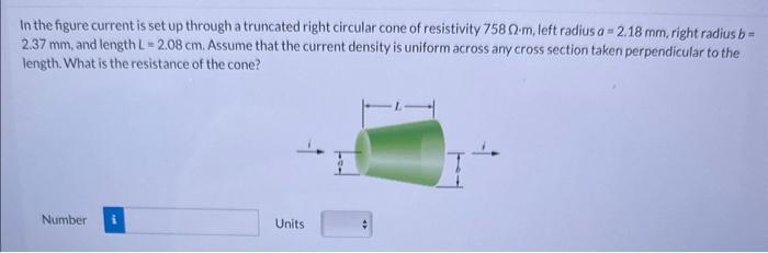 Solved In the figure current is set up through a truncated | Chegg.com