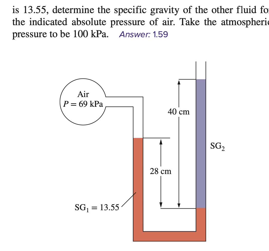 Specific Gravity Using Ranarex Solved is 13.55 , determine the specific gravity of the | Chegg.com