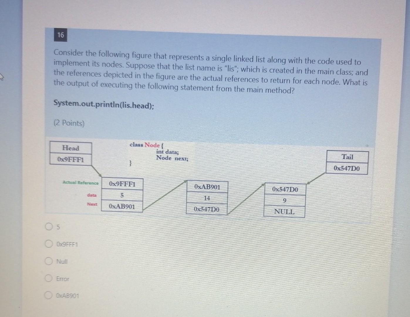 Solved 16 Consider the following figure that represents a | Chegg.com
