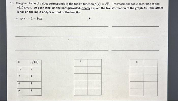 Solved 8. The given table of values corresponds to the | Chegg.com