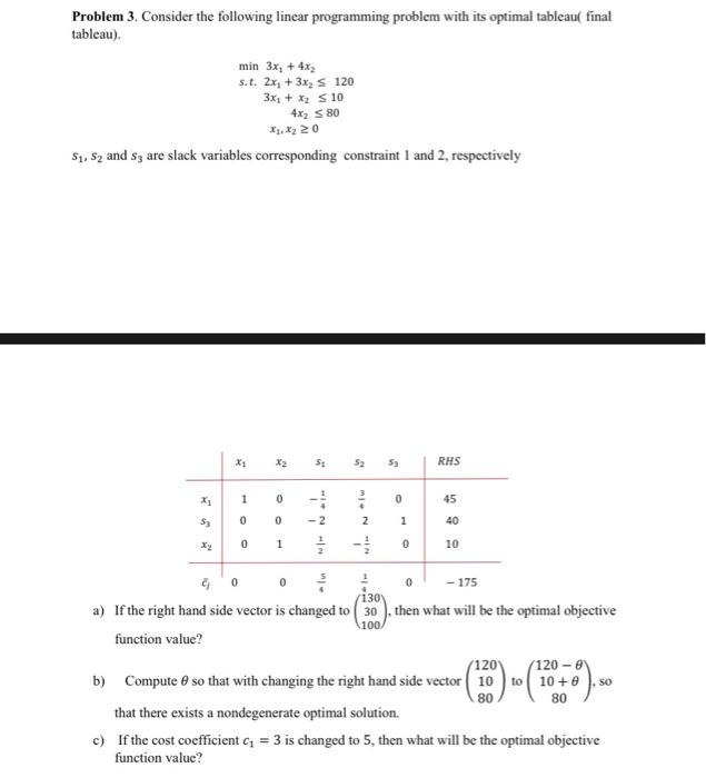 Solved Problem 3. Consider the following linear programming | Chegg.com