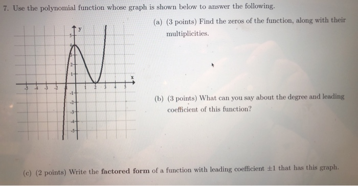 Solved 7. Use the polynomial function whose graph is shown | Chegg.com