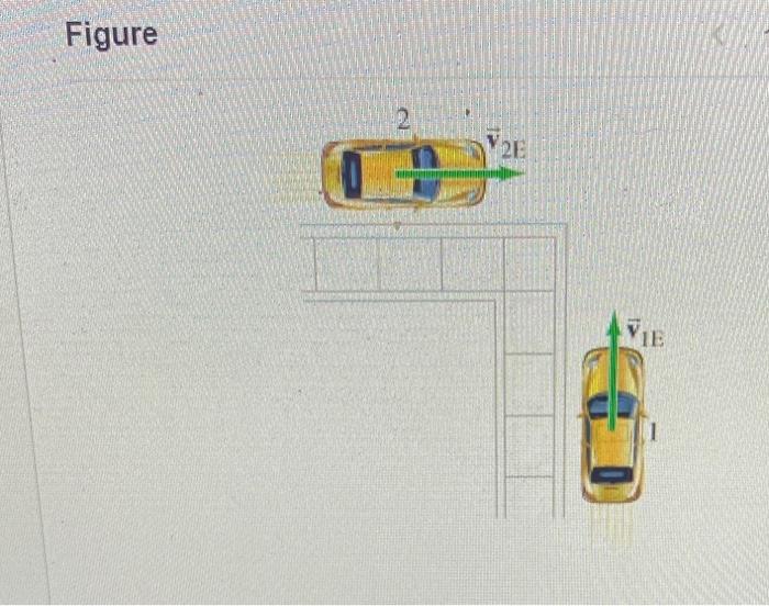 [Solved]: Two cars approach a street comer at right angles