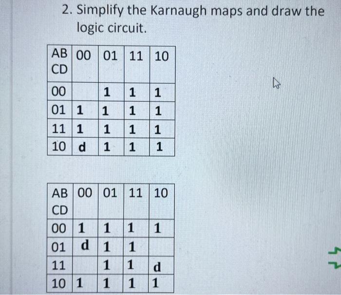 Solved 2. Simplify The Karnaugh Maps And Draw The Logic | Chegg.com