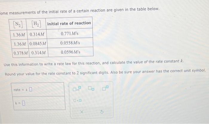 Solved Some measurements of the initial rate of a certain | Chegg.com