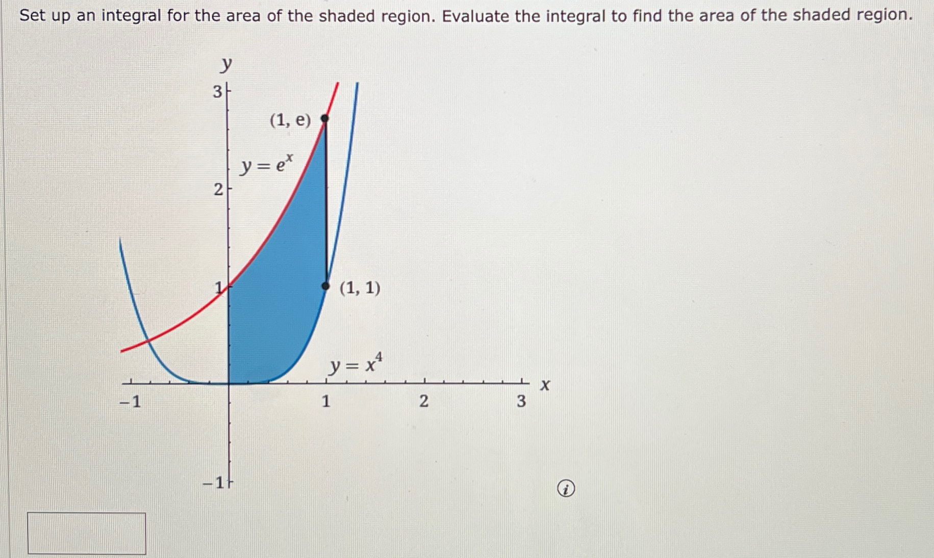 Solved Set up an integral for the area of the shaded region. | Chegg.com