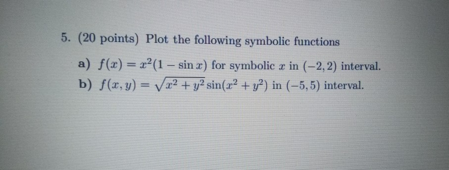 Solved 5. (20 points) Plot the following symbolic functions | Chegg.com