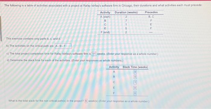 Solved This Exercise Contains Only Parts B,c, And D. B) The | Chegg.com