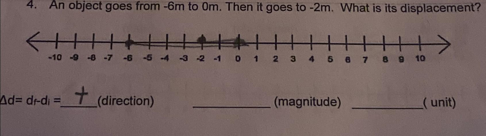 Solved An object goes from -6m ﻿to 0m. ﻿Then it goes to -2m. | Chegg.com