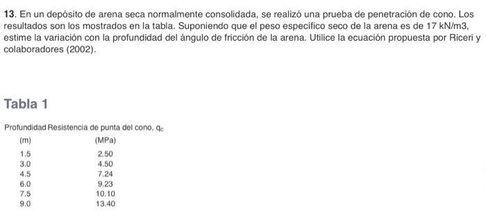 13. En un depósito de arena seca normalmente consolidada, se realizó una prueba de penetración de cono. Los resultados son lo