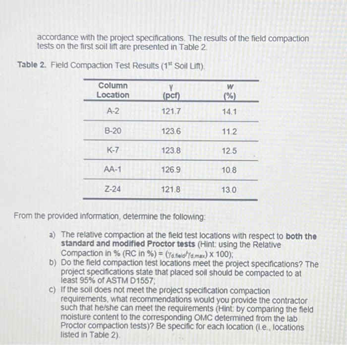 2. The Soil Sample from Problem 1 was selected for | Chegg.com