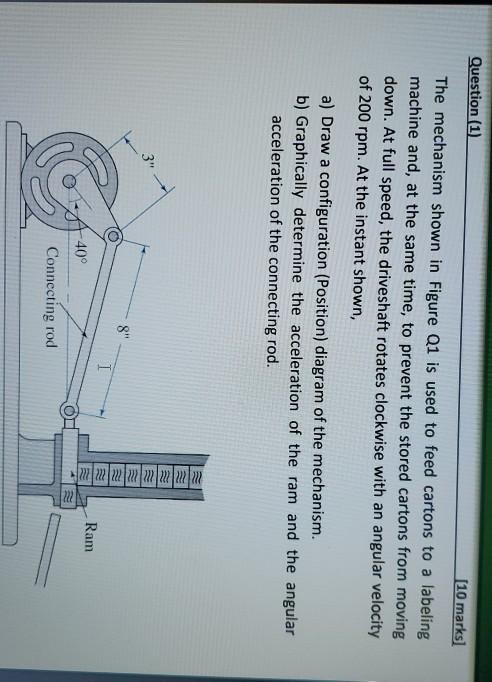 Solved Question (1) (10 marks] The mechanism shown in Figure | Chegg.com