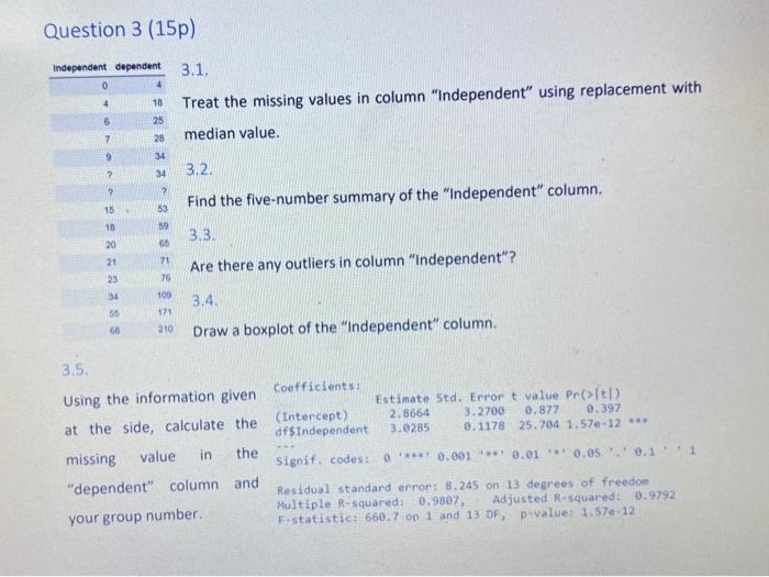 Solved Question 3 (15p) Independent dependent 0 4 3.1. 18 25 | Chegg.com