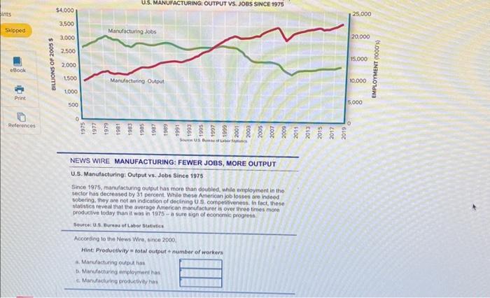 Solved U.S. Manufacturing: Output vs. Jobs Since 1975 Since | Chegg.com