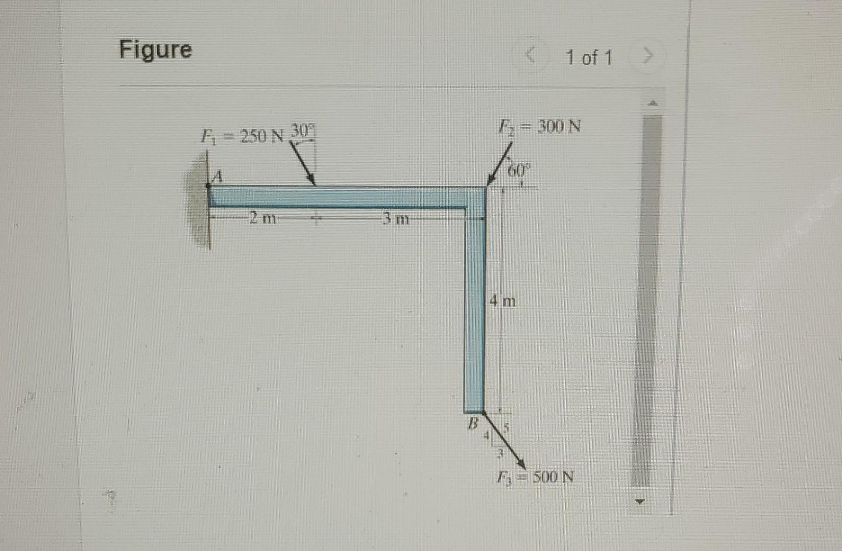 Solved Figure | Chegg.com