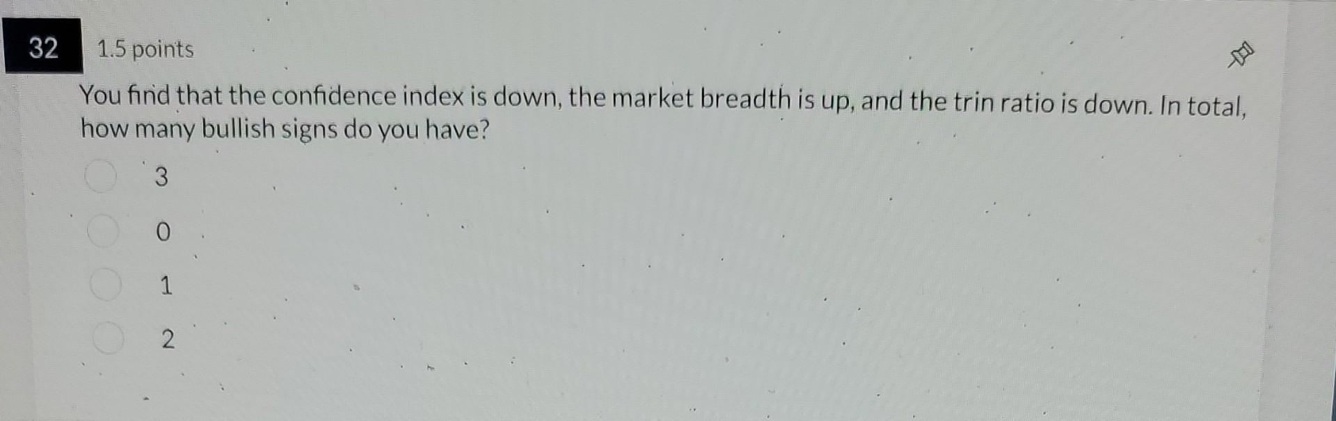 Solved You finid that the confidence index is down, the | Chegg.com