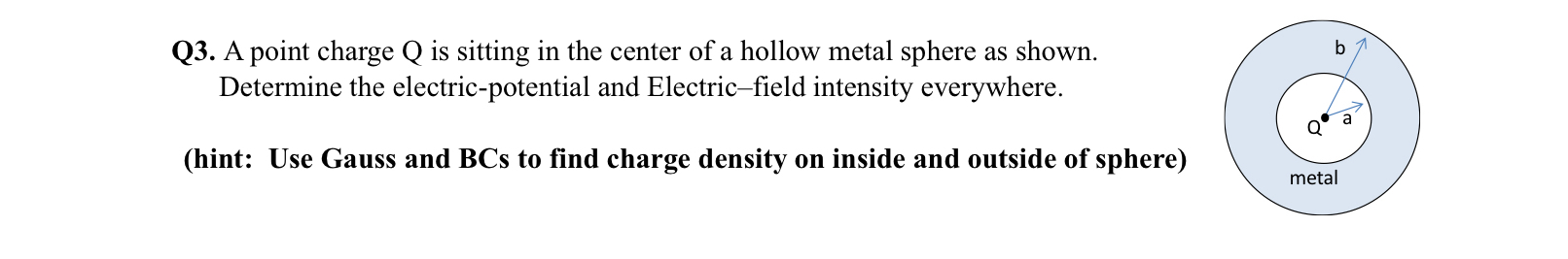 Solved Q3. ﻿A point charge Q is sitting in the center of a | Chegg.com