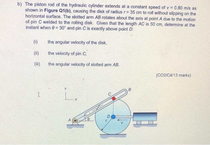Solved b) The piston rod of the hydraulic cylinder extends | Chegg.com