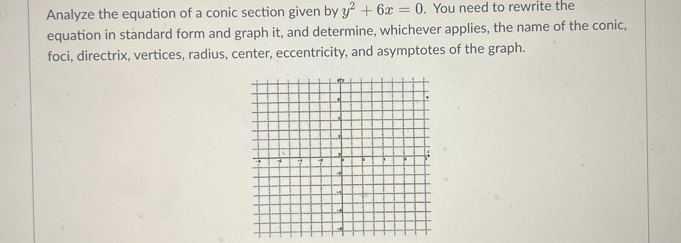 Solved Analyze the equation of a conic section given by | Chegg.com