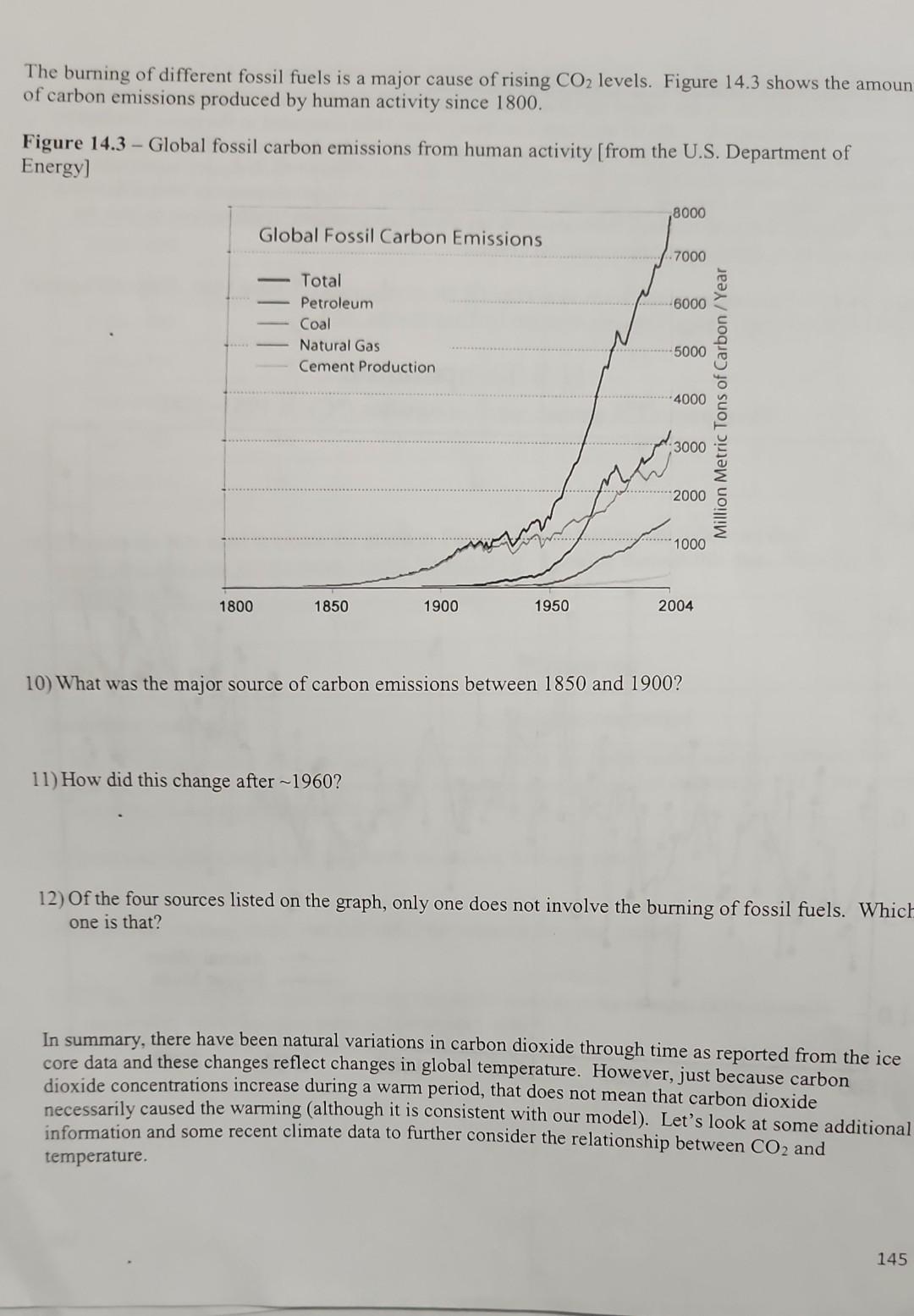 Solved The burning of different fossil fuels is a major | Chegg.com