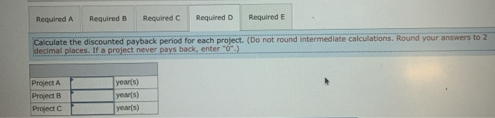 Solved Consider the following projects: CA Project А B С Се | Chegg.com