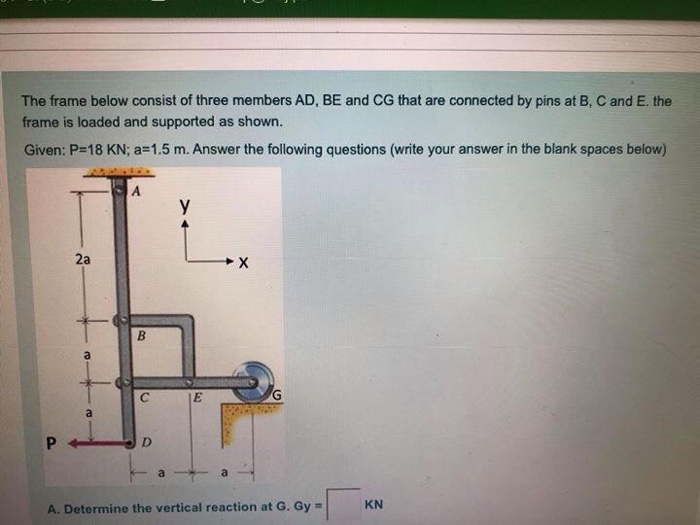 Solved The frame below consist of three members AD, BE and | Chegg.com