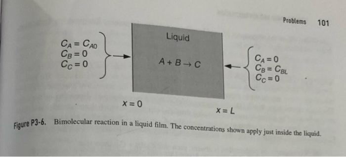 Solved 3-6. Fast Bimolecular Reaction Suppose That The | Chegg.com