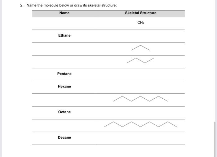 ethane skeletal structure