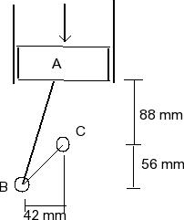 Solved It is known that the connecting rod AB exerts on the | Chegg.com