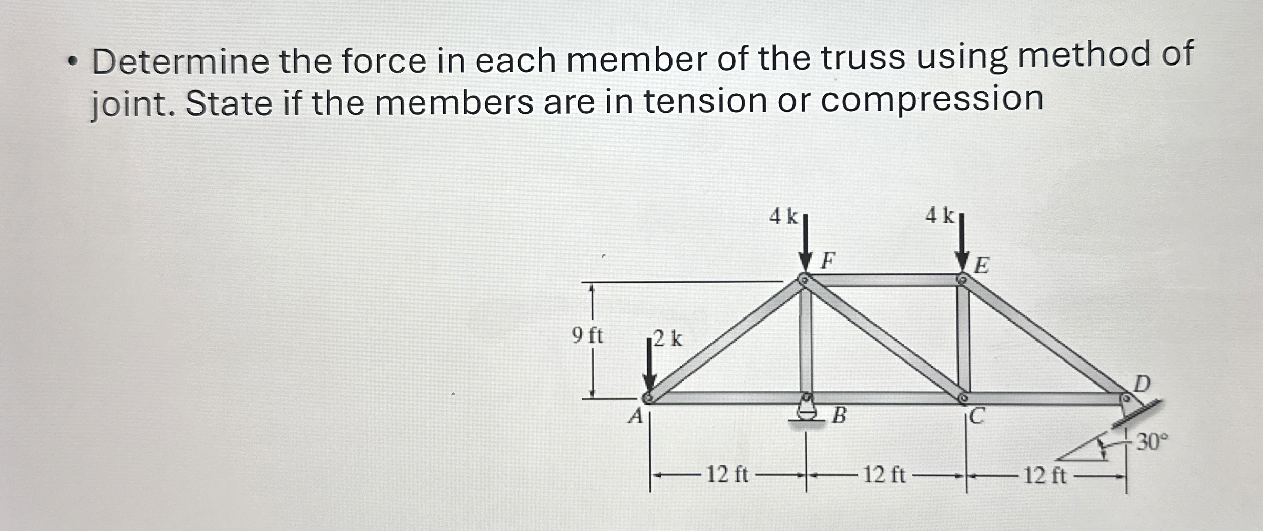 Solved Determine the force in each member of the truss using | Chegg.com
