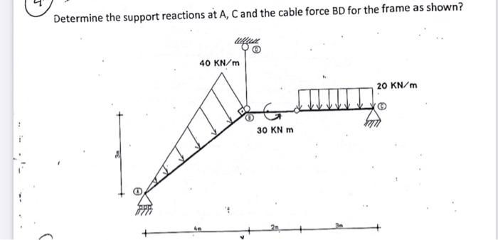 Solved 4 Determine the support reactions at A, C and the | Chegg.com