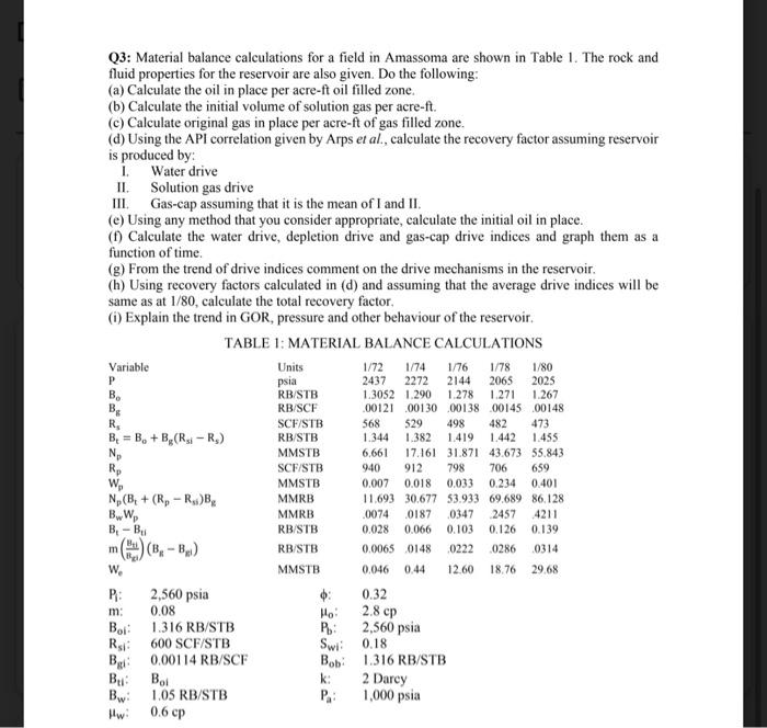 Q3 Material balance calculations for a field in