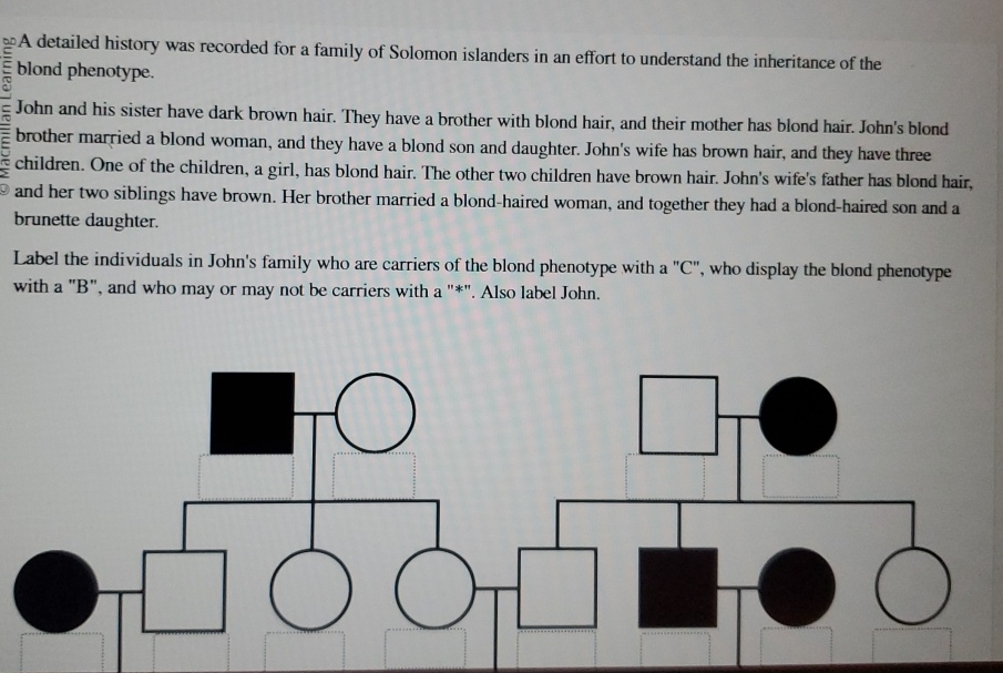 Solved A detailed history was recorded for a family of | Chegg.com