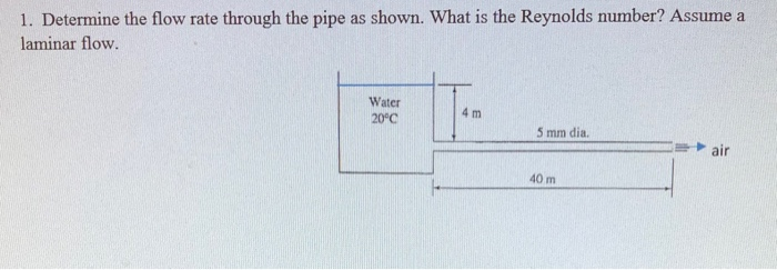 Solved 1. Determine the flow rate through the pipe as shown. | Chegg.com
