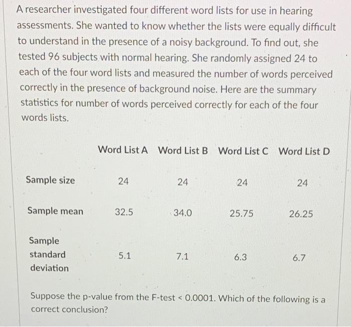 solved-a-researcher-investigated-four-different-word-lists-chegg