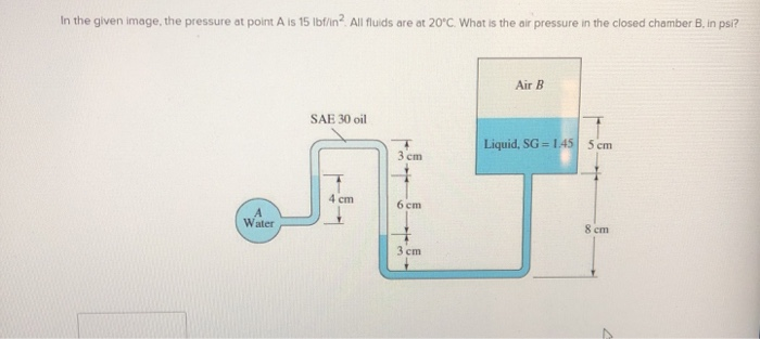 Solved In the given image, the pressure at point A is 15 | Chegg.com