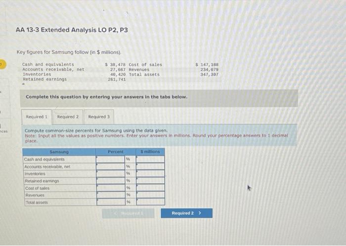 Solved AA 13-3 Extended Analysis LO P2, P3 Key figures for | Chegg.com