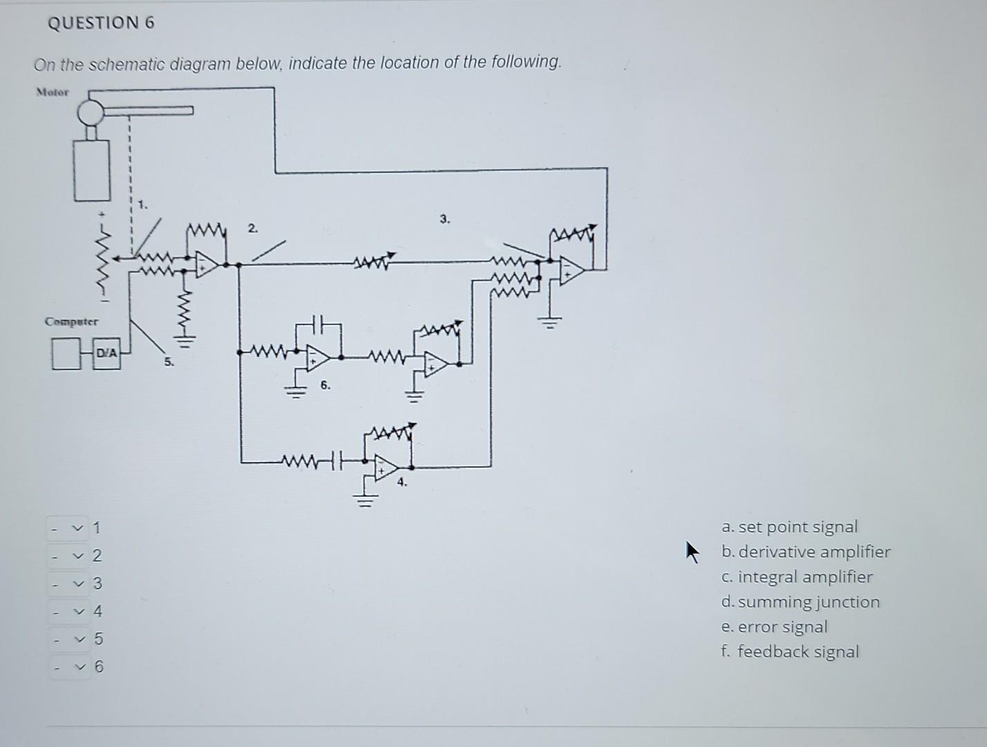 QUESTION 6 On the schematic diagram below, indicate | Chegg.com