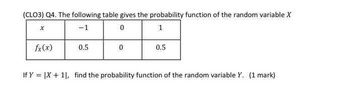 Solved (CLO3) Q4. The following table gives the probability | Chegg.com