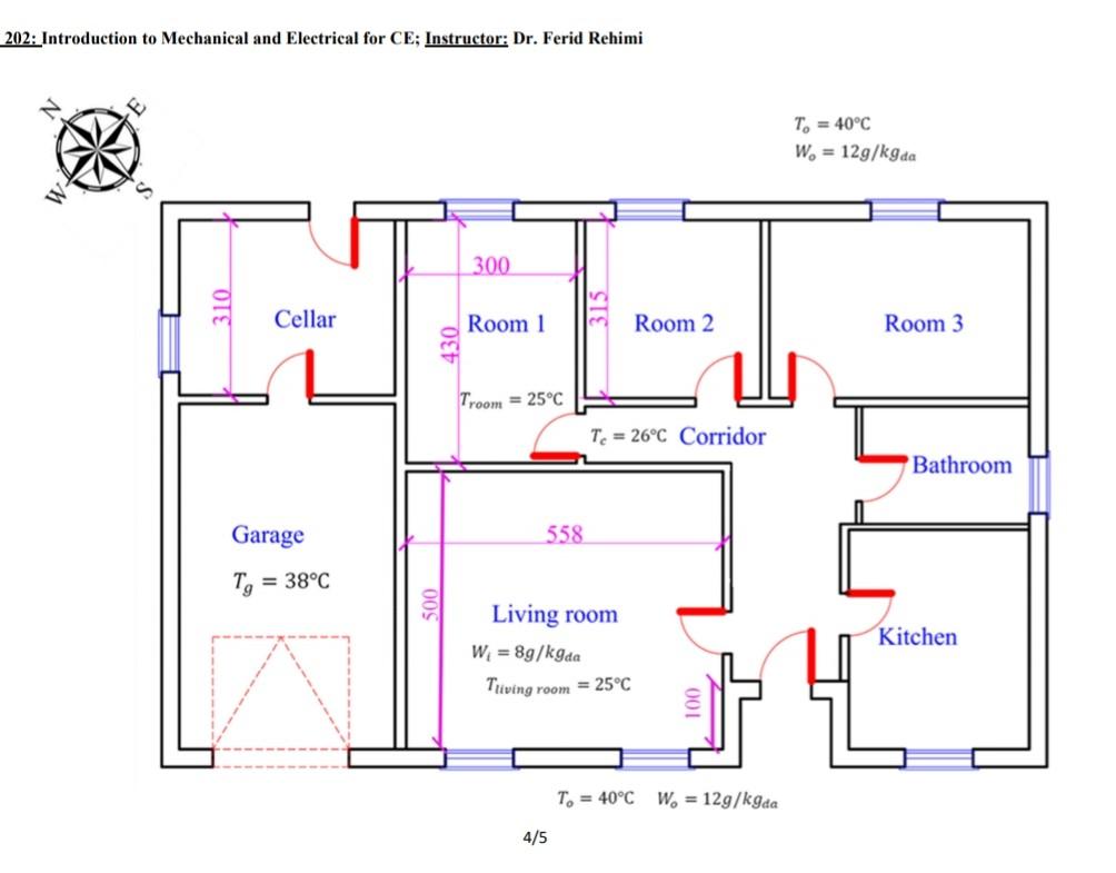202: Introduction to Mechanical and Electrical for CE; Instructor: Dr. Ferid Rehimi T. = 40°C W. = 12g/kgda 300 310 Cellar 31