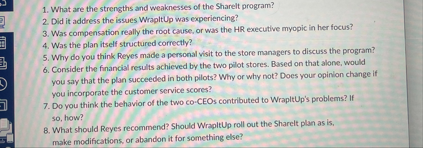 Solved What are the strengths and weaknesses of the Sharelt | Chegg.com