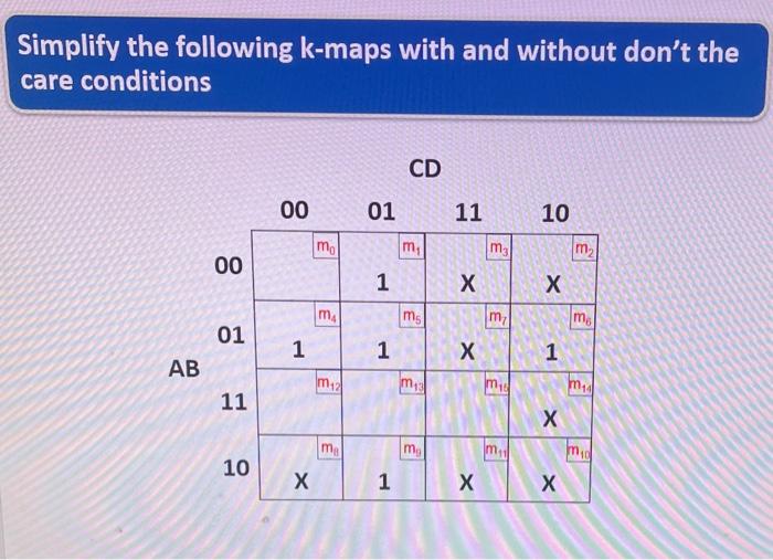 Solved solve and explain on how/why step by step and why did | Chegg.com