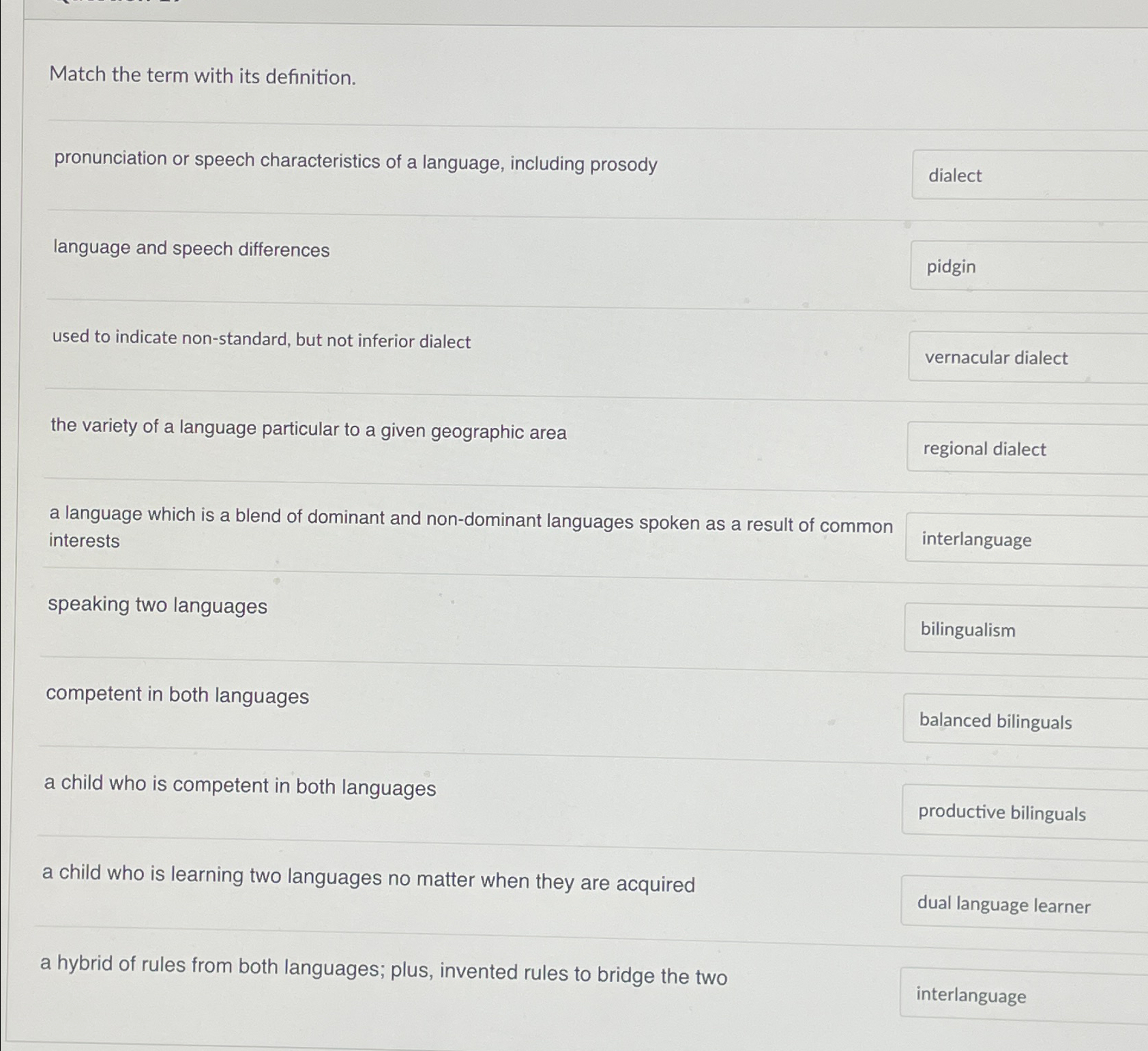 Match the term with its definition.pronunciation or | Chegg.com