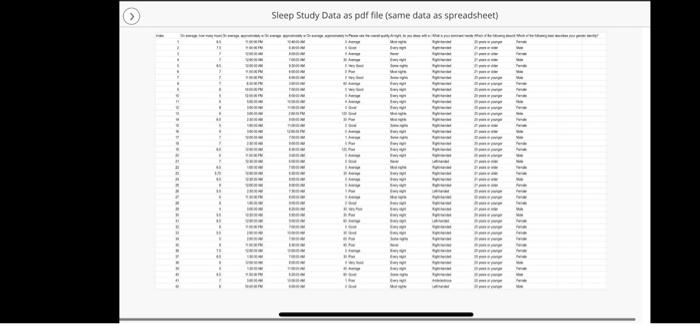 Sleep Study Data as pdf file (same data as | Chegg.com